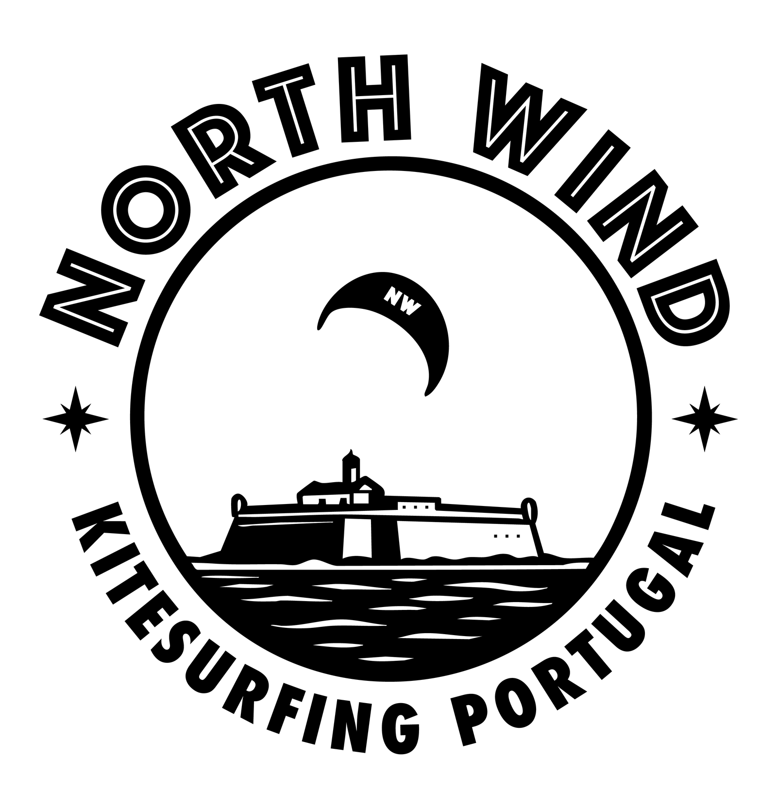 MartinKite